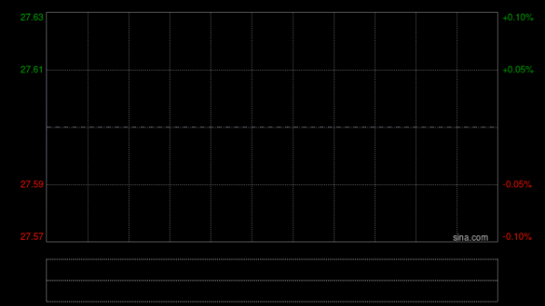 美银证券：降比亚迪电子目标价至31.5港元 维持“中性”评级