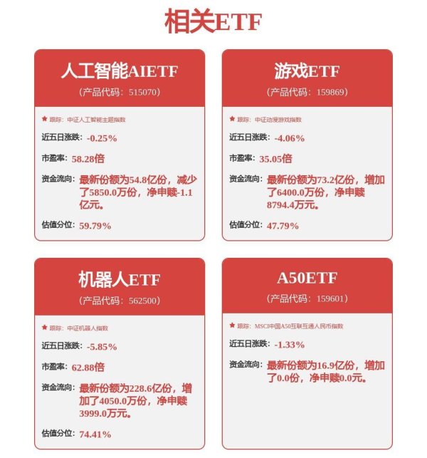 大华股份获得发明专利授权：“轨迹相似度计算方法、装置及计算机可读存储介质”
