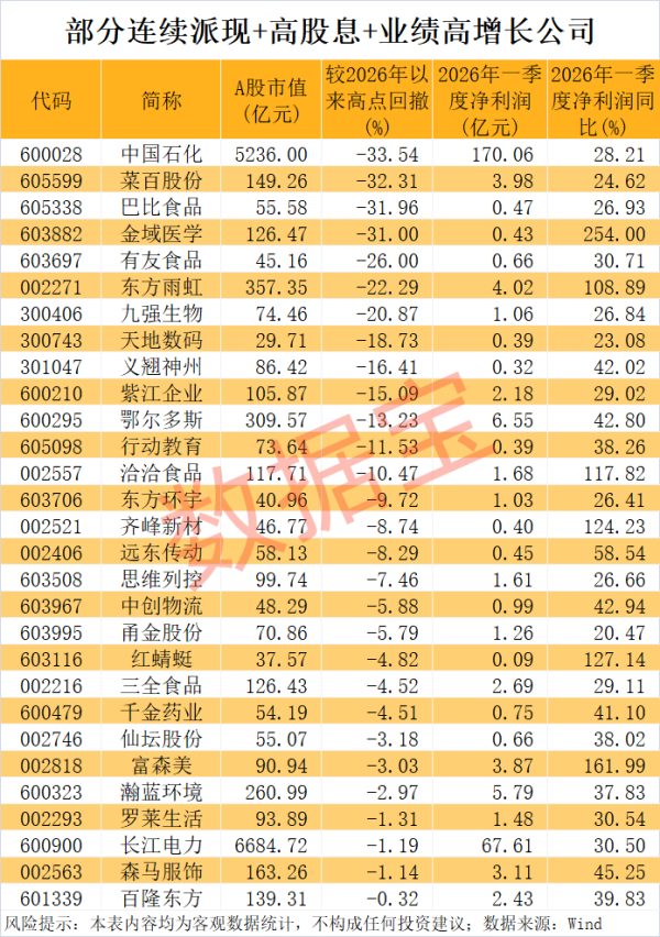 美瑞新材：公司河南工厂的CHDI和PPDI目前已投产
