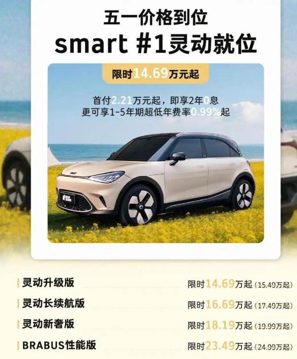 限时一个月！精灵 #1/#3/#5 集体让利，补贴权益直接拉满