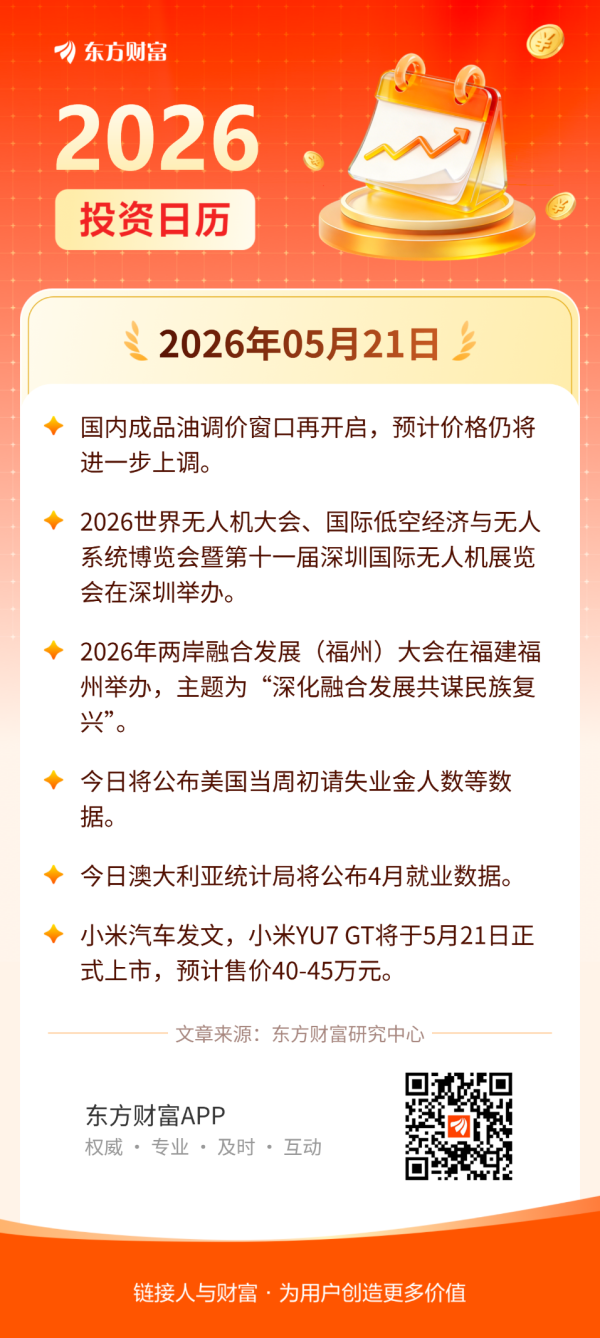 5月21日投资日历 | 国内成品油调价窗口再开启