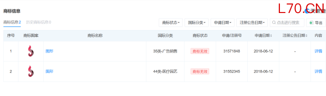 315“外泌体”牵出关联上市公司！实控人系贝瑞基因高管、含中科院基因所履历