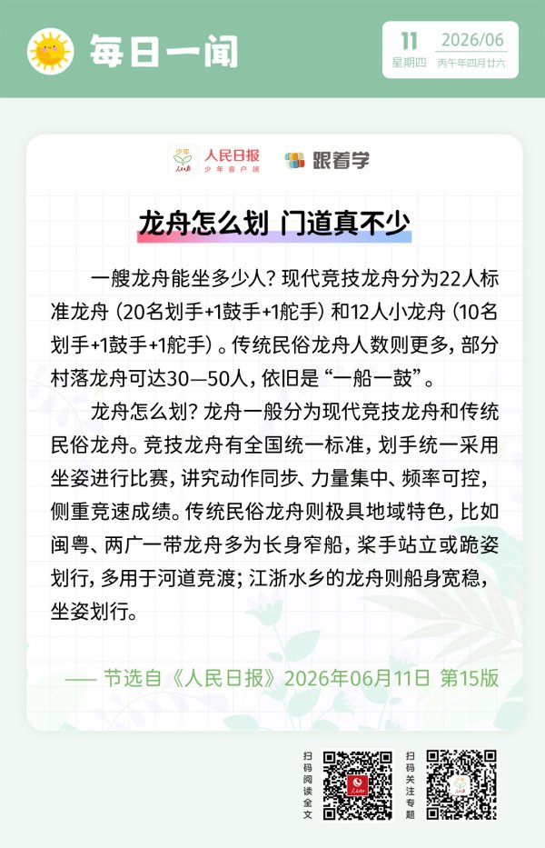 每日一闻丨龙舟怎么划 门道真不少