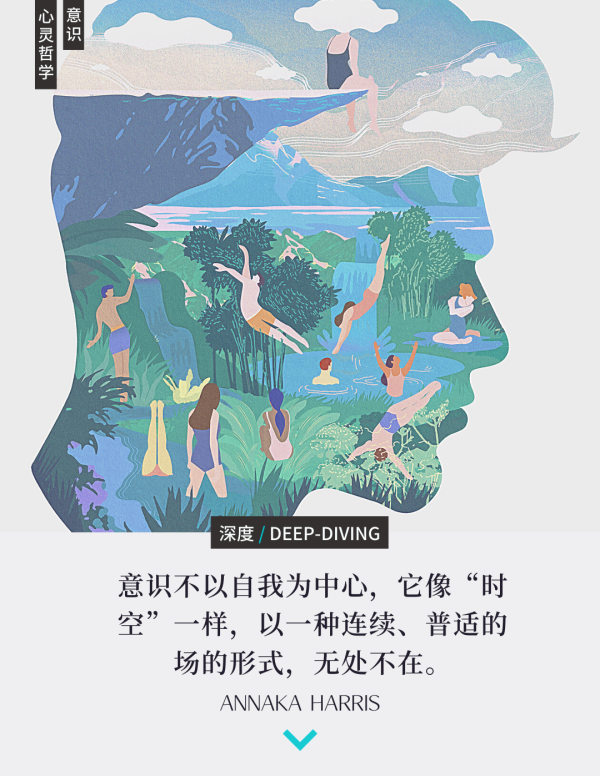 自我在，意识在？