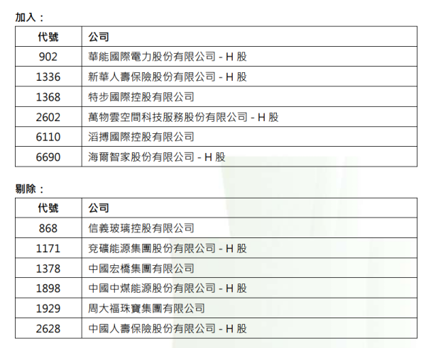 欧洲三大股指收盘涨跌不一