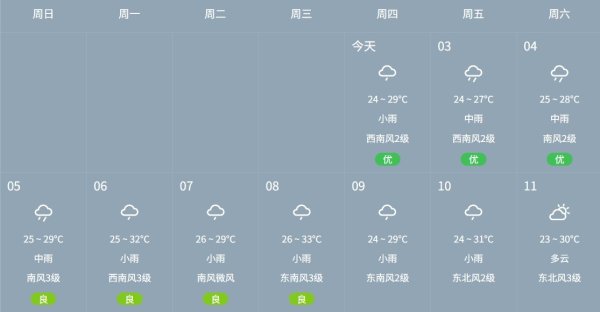 大雨又来！武汉交警发出预警