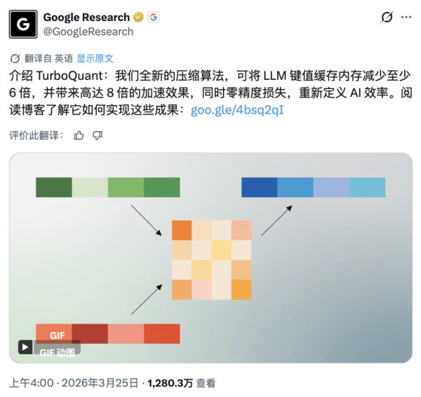 利空突袭，全线杀跌！